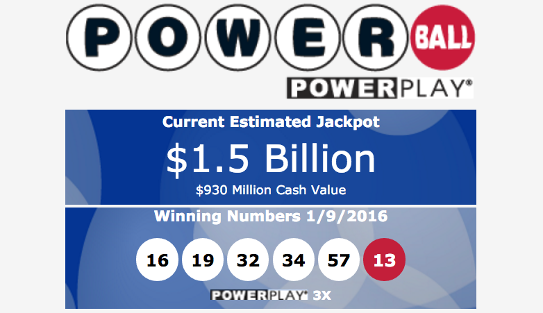 ForbesScience's tweet photo. Answering the age-old scientific question: is it worth it to play Powerball? https://t.co/BDaqvWg3AL https://t.co/M45bQb1rlx