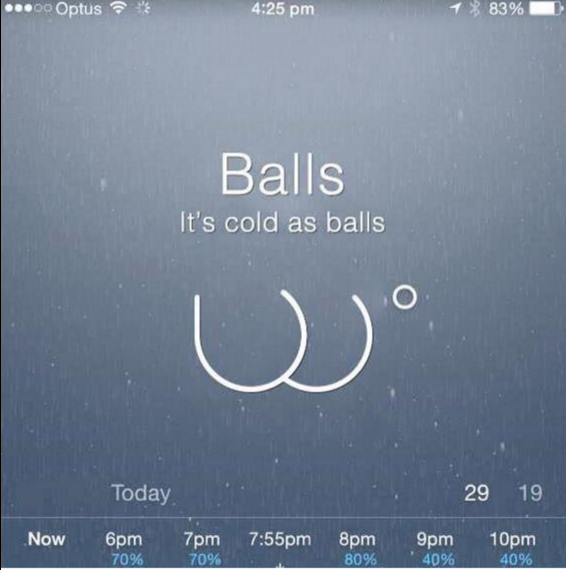 MensHumor's tweet image. Yep