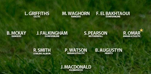 Great recognition for the club with <a href="/Rabin_Omar/">Rabin Omar</a> being star man and <a href="/pedrow1/">Peter Watson</a> being named in the SPFL team of the week