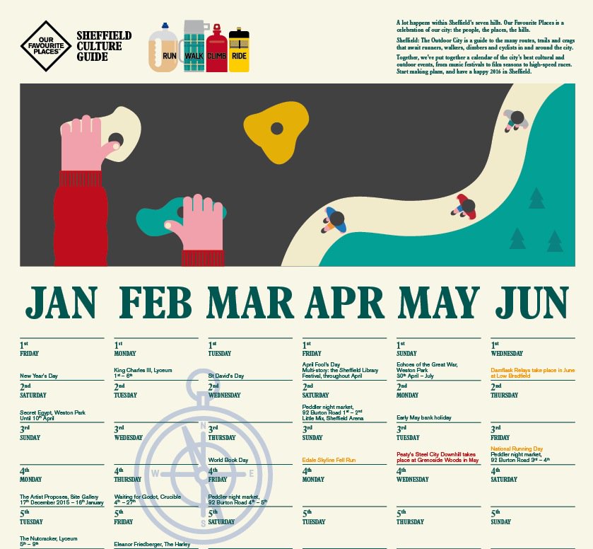 faveplaces's tweet photo. We made a #Sheffield wall planner with @theoutdoorcity. Get yours for £1 &amp; have a happy 2016 https://t.co/Ql10iZQ8Us https://t.co/W74hF7e8Z3