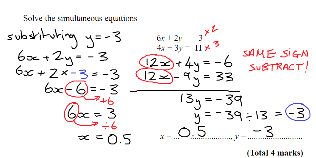BartonMaths's tweet photo. Hope you remembered Simultaneous equations... STOP! or same sign -> subtract. Here's the solution. https://t.co/txcjtMFkxT