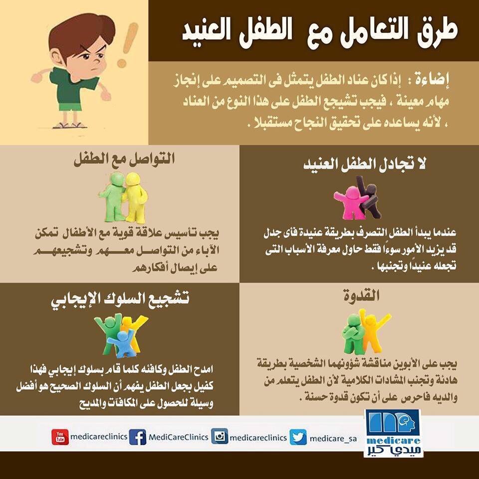 التربية الخاصة على تويتر طرق التعامل مع الطفل العنيد Https T Co Rkdqdws3jk