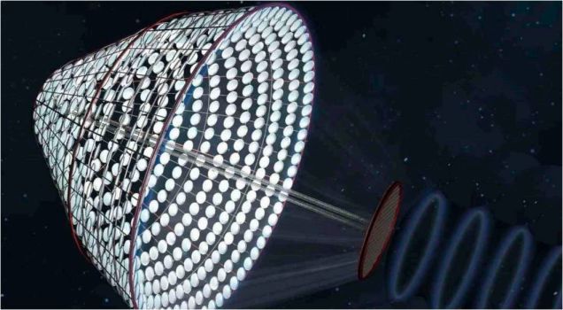 13 fuentes de energía alternativas que decidirán nuestro futuro gizmo.do/mMJfpCE