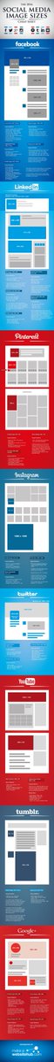 luke__gustin's tweet image. RT:  RT:  Really useful #SocialMedia image sizing guide #CheatShee…