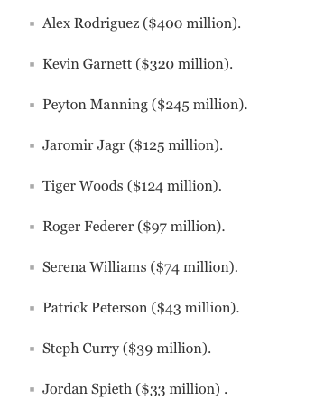 darrenrovell's tweet photo. If you are the lone winner of the Powerball tonight, you will win the career earnings of all of these guys https://t.co/Zh8EozLark