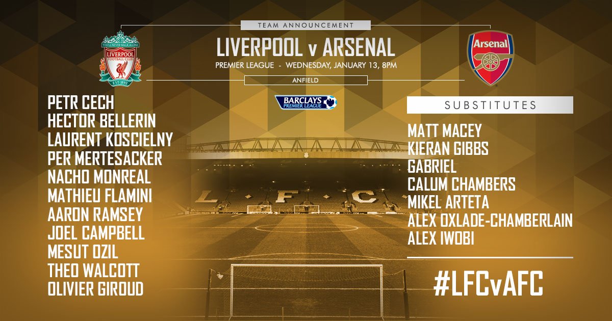 Liverpool Vs Arsenal CYnzuliWEAAinaN