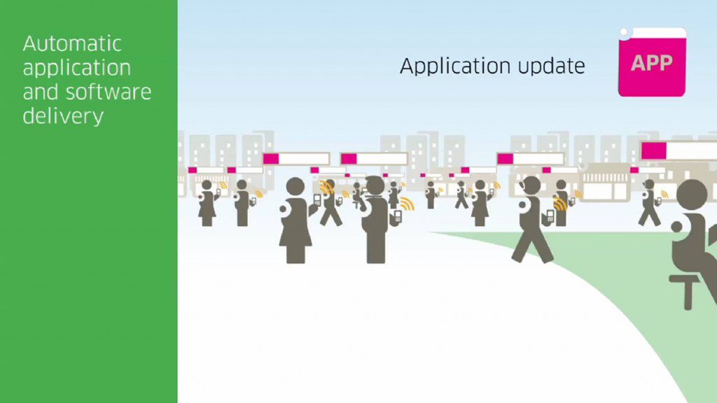 #LTE Broadcast is More Than 'Just' Streamed Video via @ALU_TechZine bit.ly/1FGRd8z