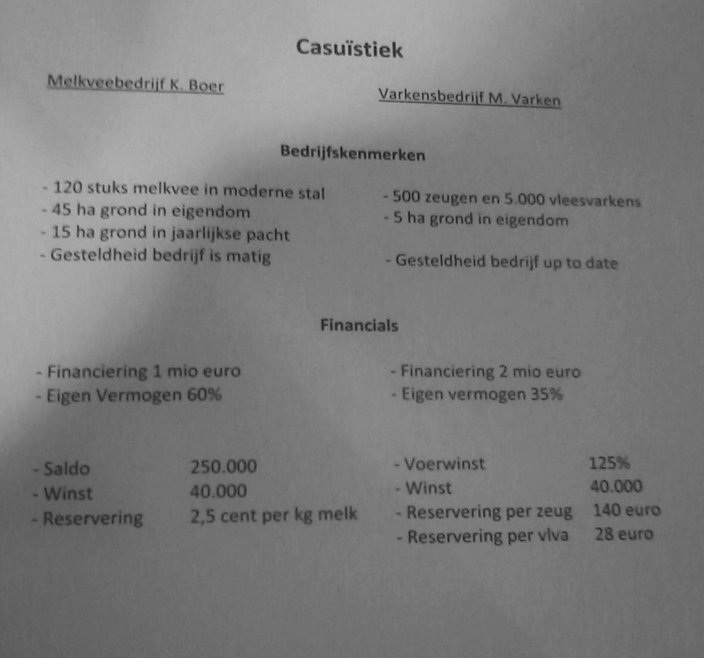 AJKWB's tweet photo. Casus.. Wie gaan we financieren?? Agrarische jongeren spelen zelf voor accountmanager bank! #leerzaam https://t.co/OtfSgVBsNy