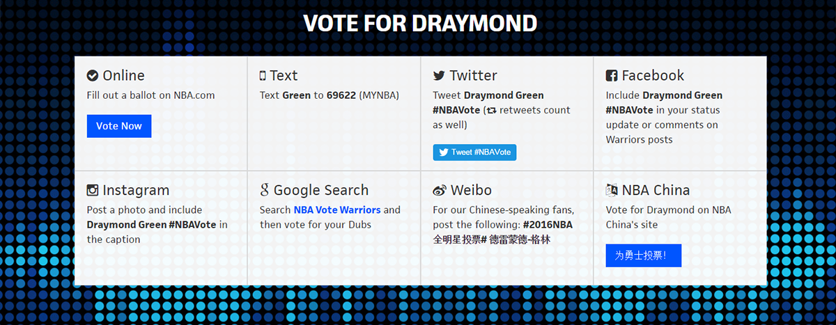 warriors's tweet photo. Vote for Draymond Green every day, in every way » https://t.co/lPcD09T3YW #NBAVote #DubTheVote https://t.co/yASu1hkODl