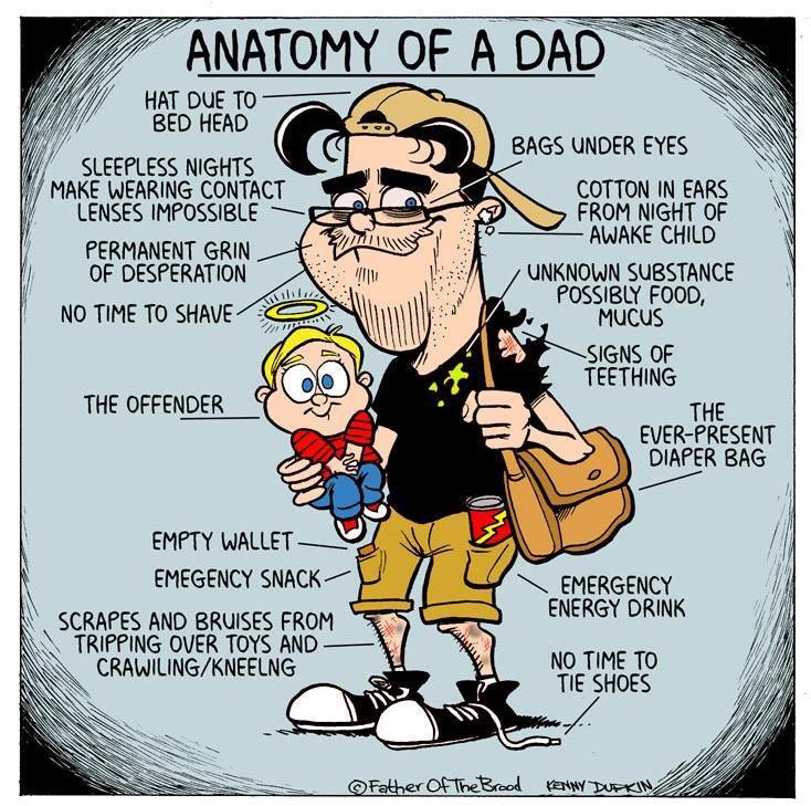 Dadpossible's tweet photo. Anatomy of a dad!!! This is 100% Sherwin!!! #dadpossible https://t.co/QVBWFxBHAR