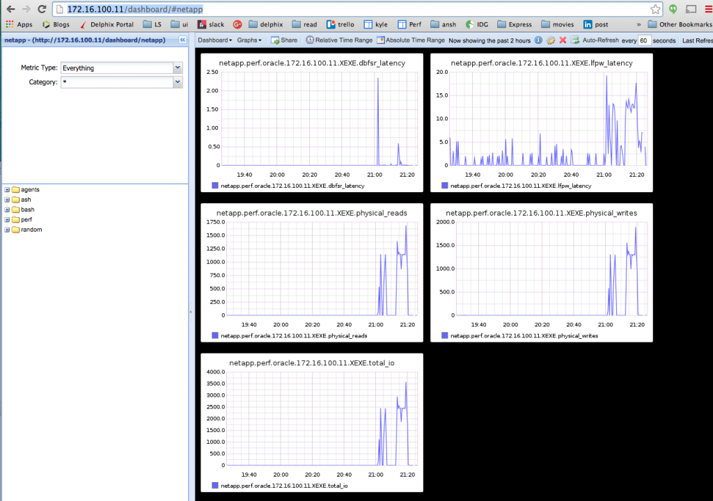 Delphix's tweet photo. Our very own @virtdata tries out #Graphora using a #VM from #Delphix: https://t.co/DzZDZ9a7gb #oracle #docker https://t.co/kf6EPV0H1b