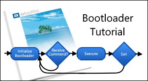 EmbeddedDev's tweet image. Learn how to develop and debug a bootloader on #Cortex-M devices ow.ly/X1iKz @Atollic #EmbeddedDev