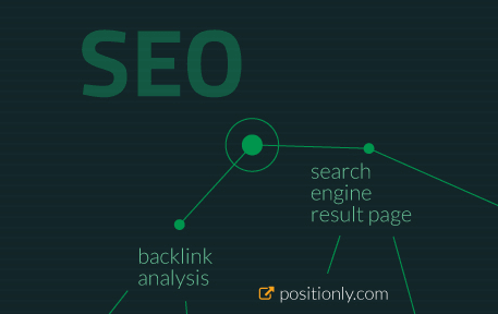 #OnlineTools: The 2016 Complete List [INFOGRAPHIC] buff.ly/1JI8Qwn <a href="/siteimpulsecom/">SITEIMPULSE</a>