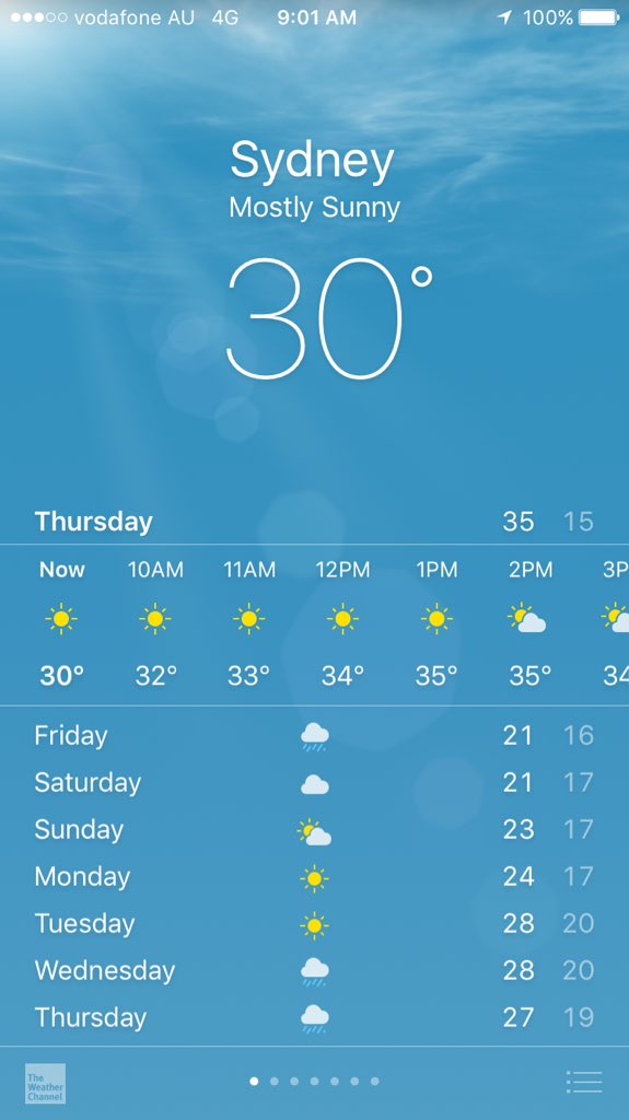 MellyyMoore's tweet photo. Cant deal 9am #menopause #toohot #help https://t.co/82jhu0pSJw