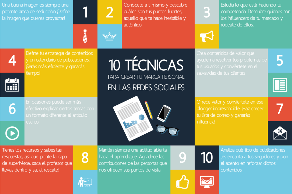 alfredovela's tweet image. 10 técnicas para crear Marca Personal en Redes Sociales #infografia #socialmedia #marketing ticsyformacion.com/2016/01/13/10-…