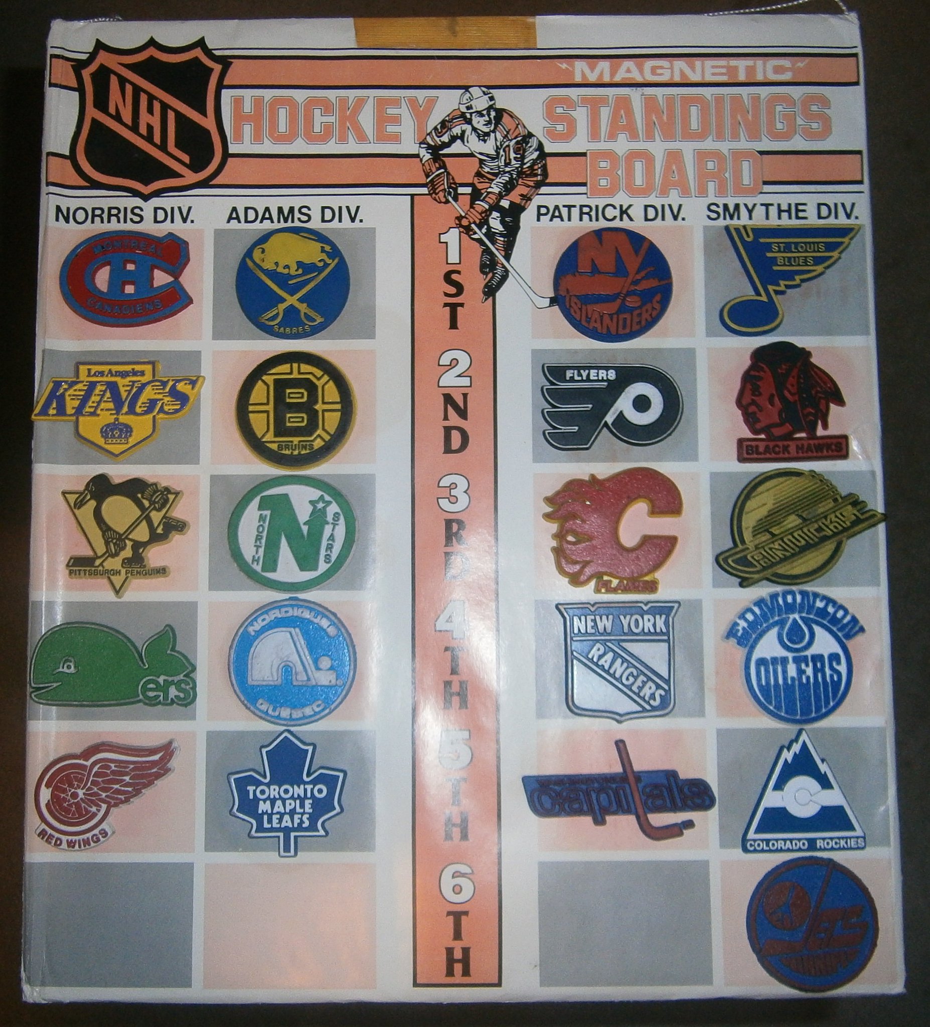 NHL Standings Board