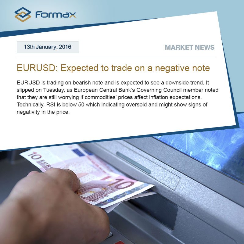FormaxMarket's tweet photo. EURUSD: Expected to trade on a negative note https://t.co/fPJ0jyYpQm #EUR #USD #ECB #commodities’ prices #RSI https://t.co/1c0IogPUnF