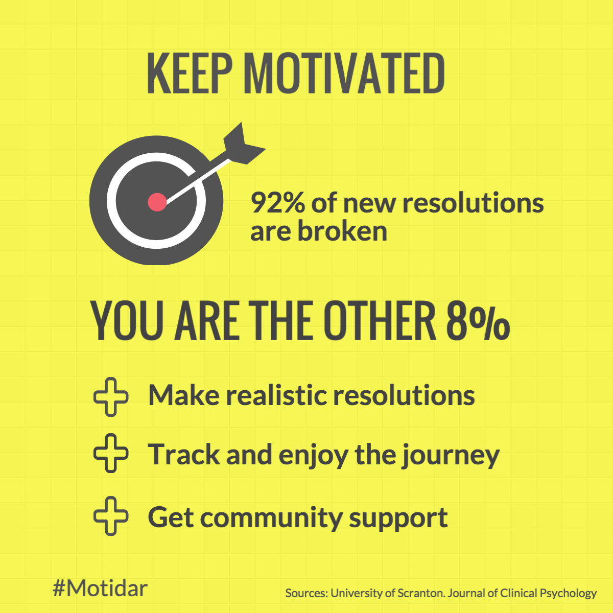 MotidarTeam's tweet photo. Be part of the 8%, keep your New Year's resolutions. https://t.co/DpUFkpaZSK #wellness #goals https://t.co/1xoD0hbxx6