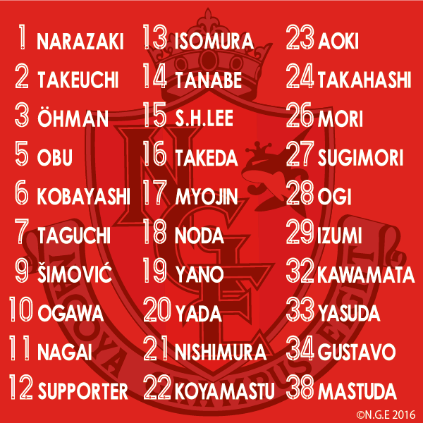 名古屋グランパス Nagoya Grampus 16年名古屋グランパスチーム体制のお知らせ T Co Z6vawp80ls 16シーズンを闘う選手たちの背番号が決定しました Grampus16 T Co Myk84hnddw