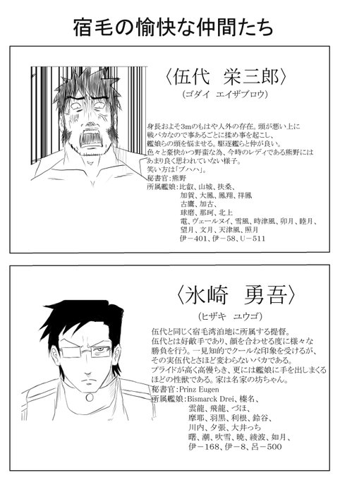 ベニコンゴウ ガチムチ亭イラスト担当 5stream さんのマンガ一覧 いいね順 3ページ ツイコミ 仮