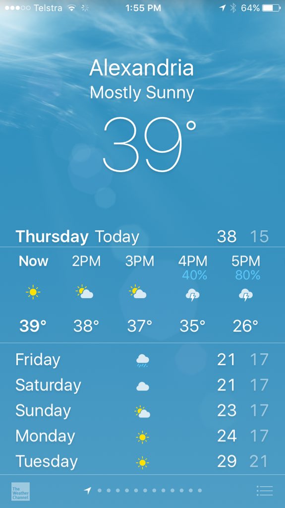 Houston we have a problem. Yes what is it. It's fucking hot in here