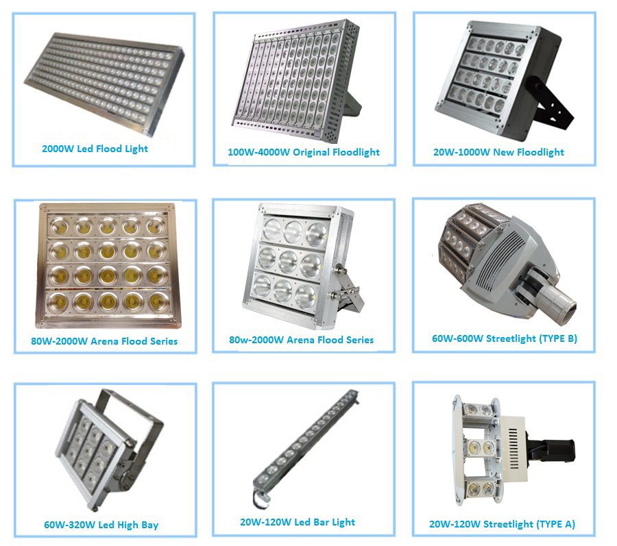 ledsolver's tweet image. @yankufeng   new led light 160lm/w