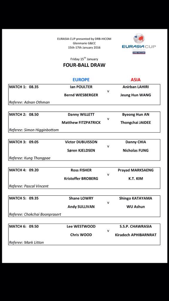 GolfLlandrindod's tweet image. @IanJamesPoulter @EurAsiaCupGolf looking forward!3.5-2.5 Europe after 1st session. #closecontest #golfllandrindod
