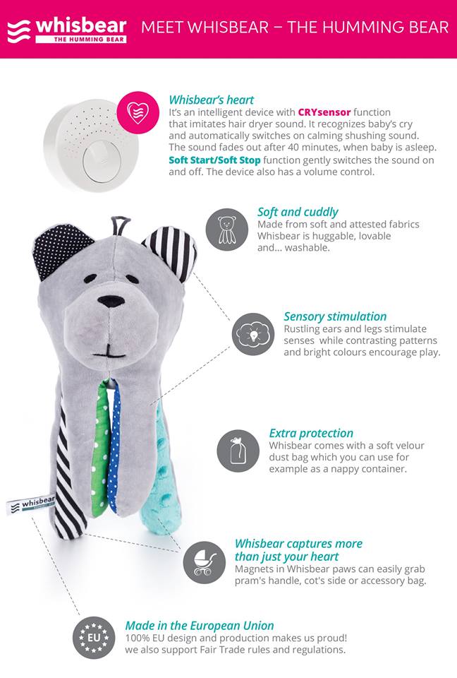 peekabooshopp's tweet photo. Meet #WhisBear the first ever #Bear guarding your sleeping #baby with #CRYsensor function 
https://t.co/8hGFkQx0ou https://t.co/xbW4Ipw7kg