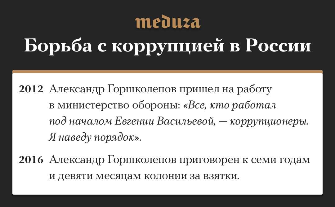 Борьба с коррупцией в России. В одной картинке

meduza.io/feature/2016/0…
