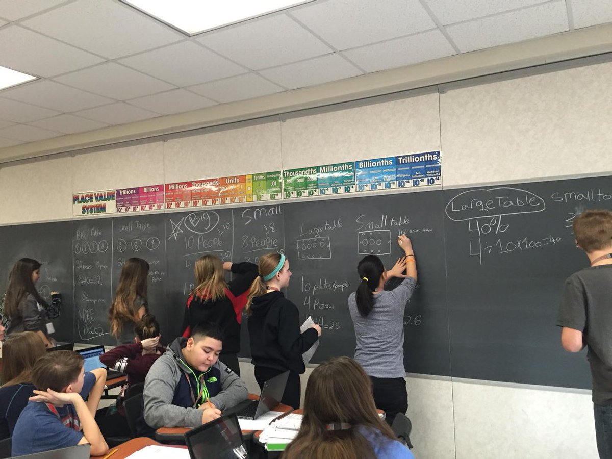 MrsKromphardt's tweet photo. Students showcasing 5 different strategies for the same problem #d123 #OLHMS https://t.co/x3WWAowFVz