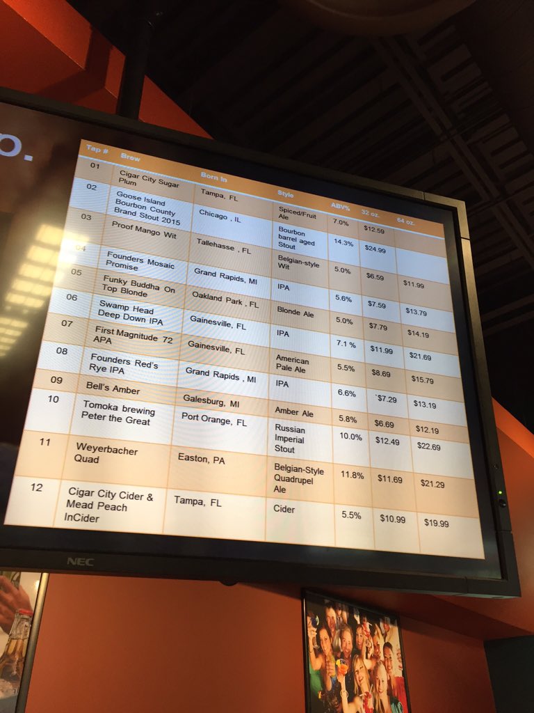 abcbeersean's tweet photo. Newly tapped at the #brewstop at #abcocala. @GooseIsland #bcstout2015. @TomokaBrewery #peterthegreat. https://t.co/hVgWGx4kIE
