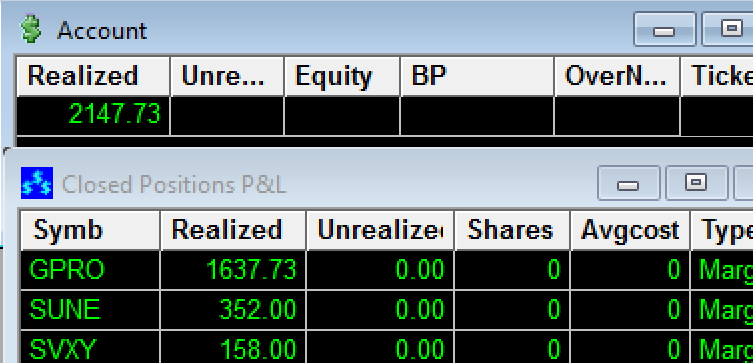 ProTrader_Mike's tweet photo. $2,143.73 MOJO Day Trading Profits for today Best Day of the Trading Year 2016 Watch Here = https://t.co/Kyu8Mdcmku https://t.co/R6h9lMLOys