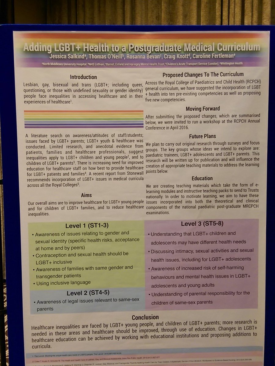 Samarra2iya's tweet photo. Adding LGBT+ health to a postgraduate medical curriculum #PHELGBT https://t.co/IqzQcrfhPf