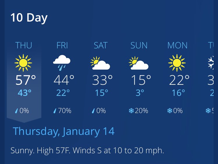 samnthasunshine's tweet image. #MidwestProblems #stlwx 🙄