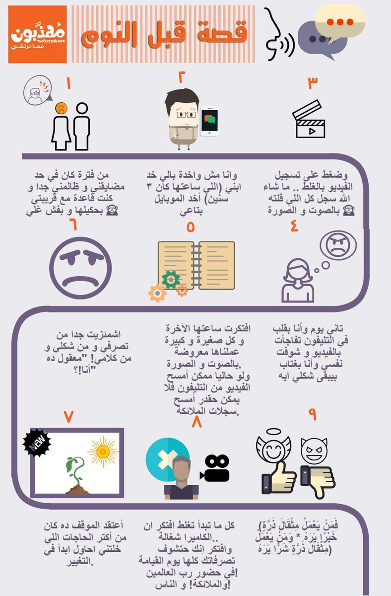 Mohazzaboon's tweet photo. #قصة_وعبرة  
"مَا يَلْفِظُ مِنْ قَوْلٍ إِلَّا لَدَيْهِ رَقِيبٌ عَتِيدٌ "
#مهذبون https://t.co/UXpm8Zw710