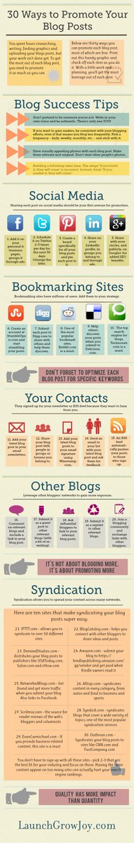 SeofSocialMedia's tweet photo. 30 Ways To Promote Your Blog Posts #socialmediamarketing https://t.co/hTKy7tGdNe https://t.co/1LqANikAWU