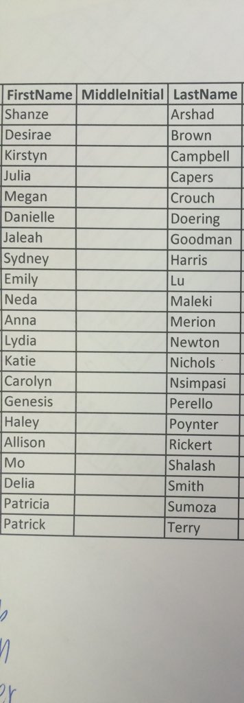 CreekKeyClub's tweet photo. As of right now, these are the people who have paid their $5 club dues. Get them to Hatfield ASAP!! https://t.co/ODuBw3UYx7