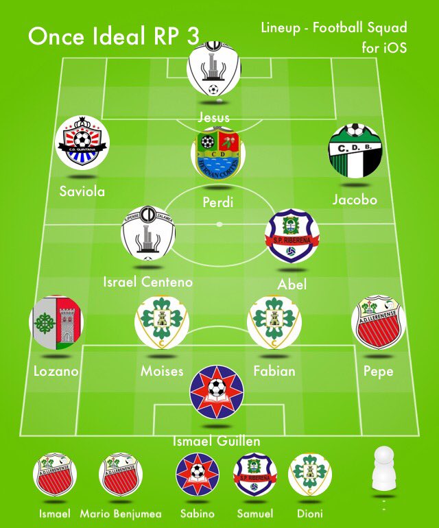 camposdebarro_'s tweet photo. Once ideal RP Grupo 3 https://t.co/HdW7DvO9sP