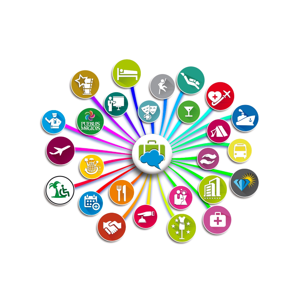 TravBusNetEng's tweet photo. #pymes deben migrar a la colaboración entre el sector para suplir necesidades del turista https://t.co/DiLffECSXN https://t.co/IKv1jqldMX