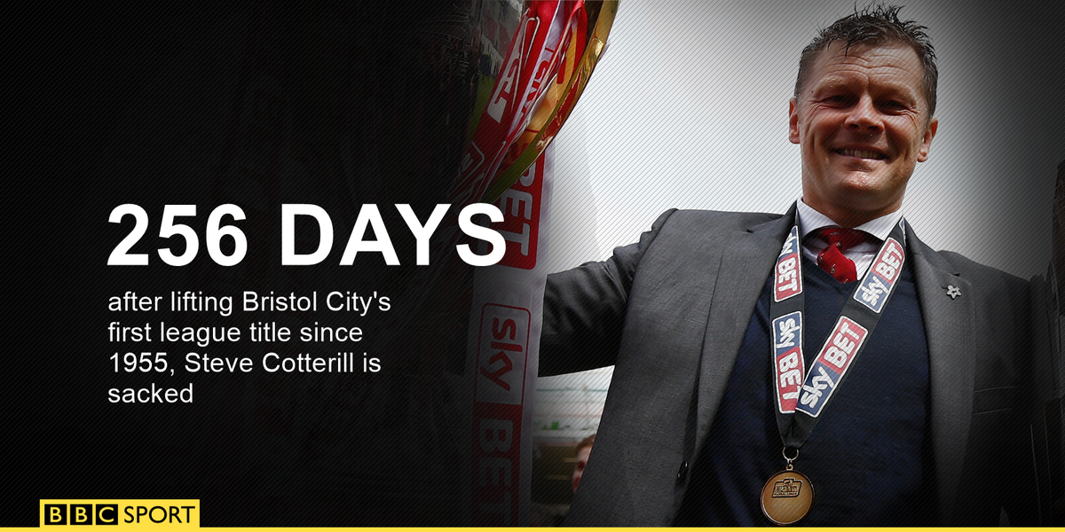 thetalkofsport's tweet photo. Eight months is a long time in football. Some would say not long enough. #BristolCity https://t.co/jkvmuKQTRK