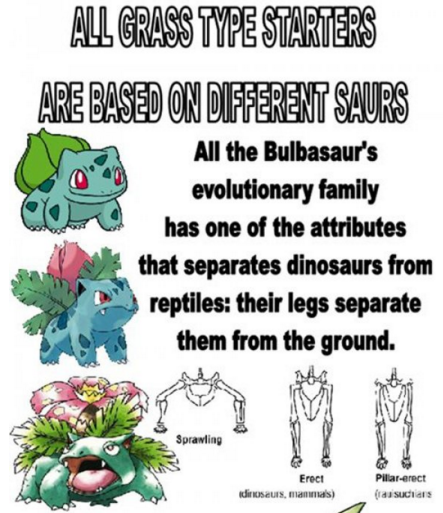 Poke__Facts's tweet photo. All grass type starters are based on different 'saurs': https://t.co/MvMkSIvVMn