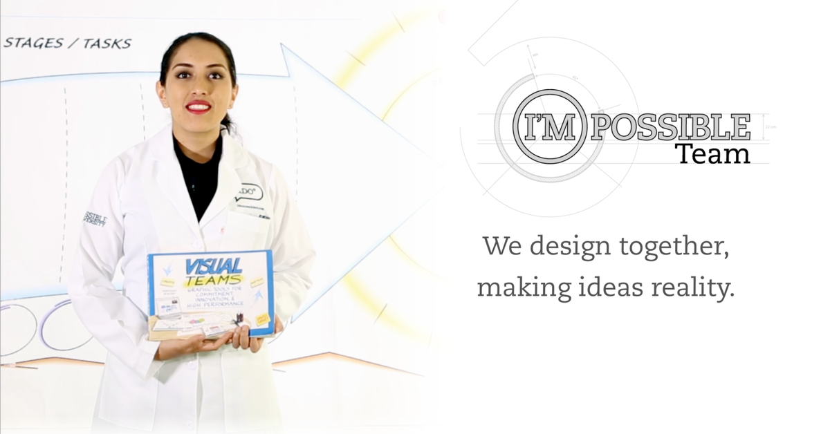 humandesign_lab's tweet photo. conoce #IMPOSSIBLETeam We work together making ideas reality #Teambuilding #RH #infografia 
https://t.co/34EZrDqnol https://t.co/2JM7M9V0jL