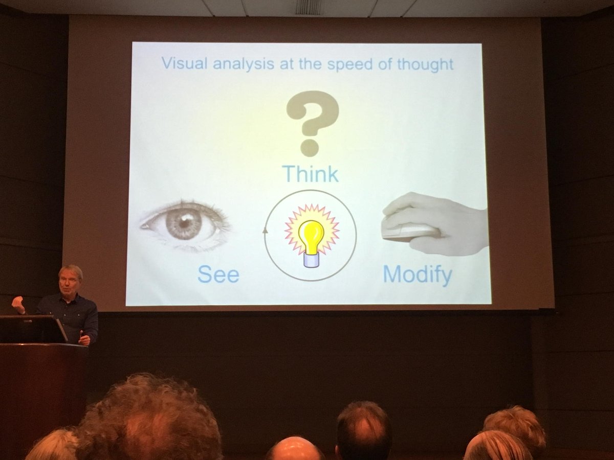 paul23's tweet photo. Loved the similarities with @worrydream's creativity principles https://t.co/RdhX2nBeqt