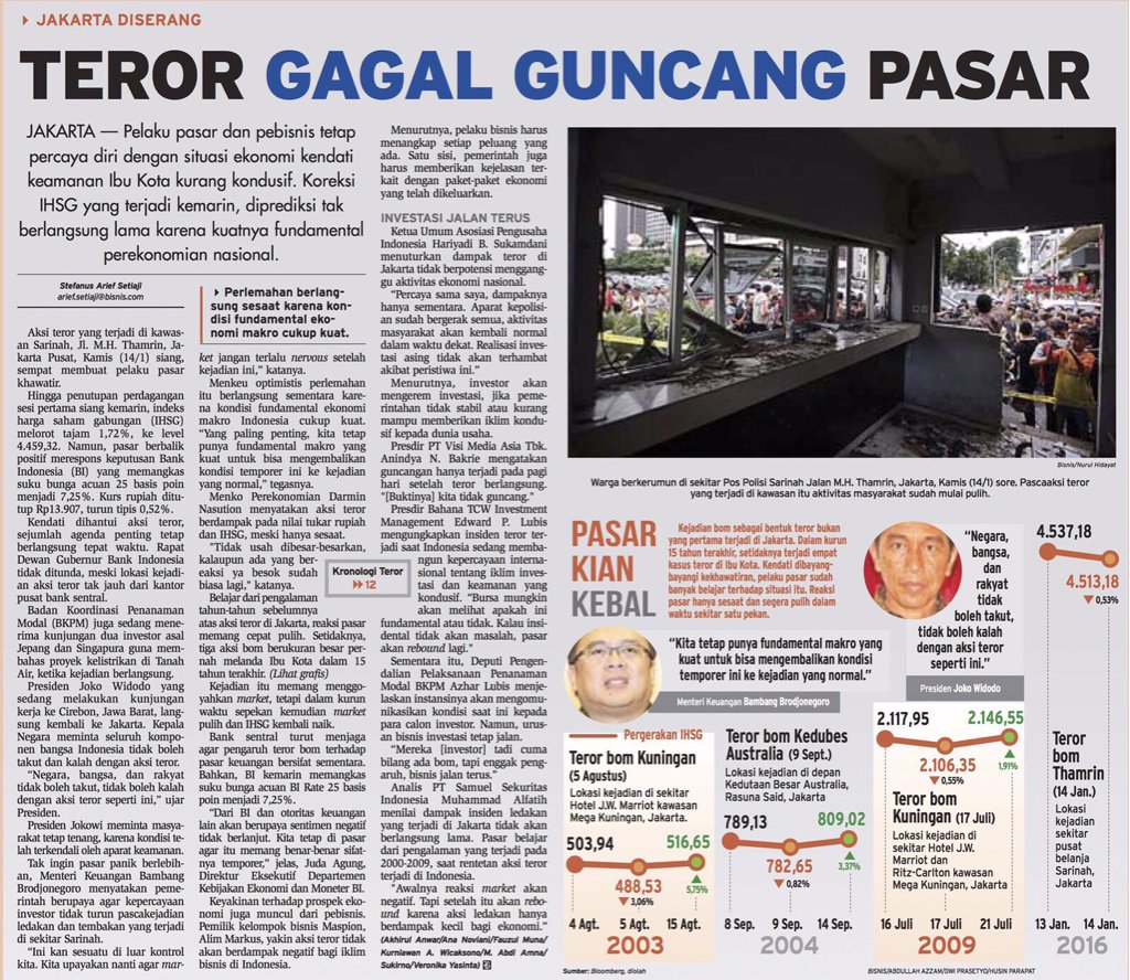 Indonesia kuat. Selamat pagiiii!!