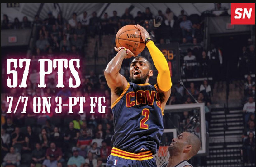 SportsCenter tweet picture