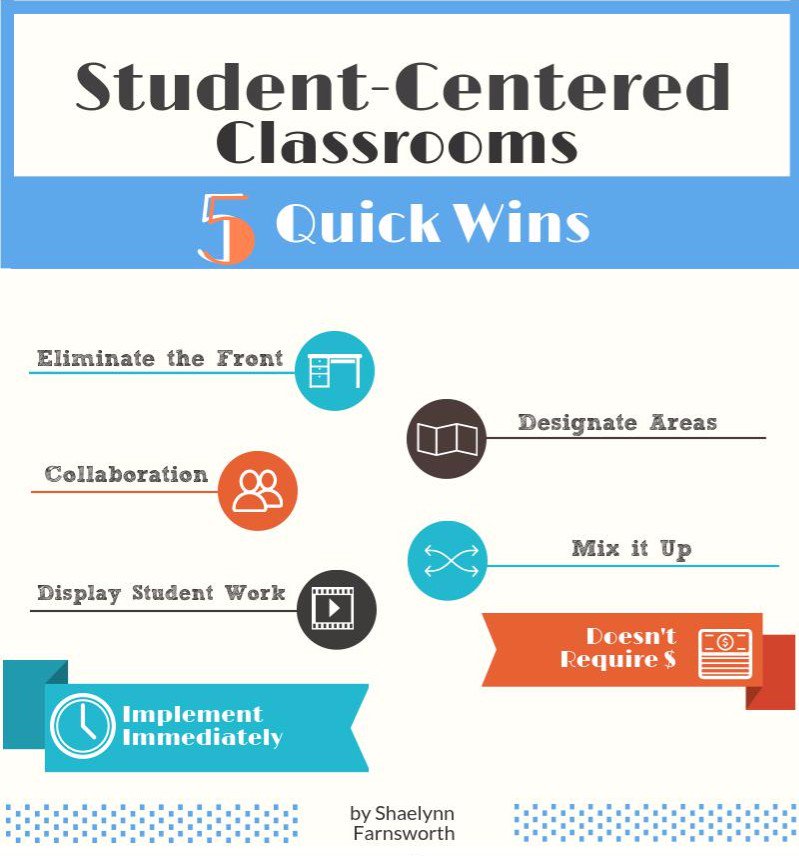 alicekeeler's tweet photo. 5 Quick Wins for a... https://t.co/nvGeTaZb5f https://t.co/zY3aB8Apwj