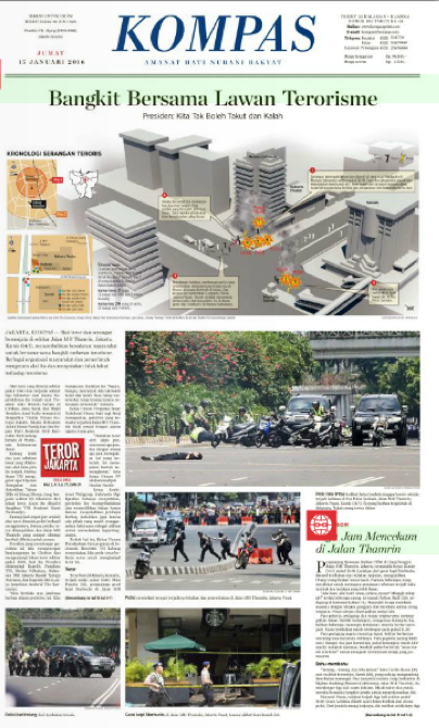 hariankompas tweet picture