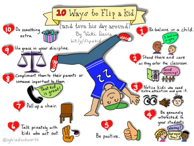 WeAreTeachers's tweet photo. We always love these! "10 Ways to Flip a Kid &amp; Turn Their Day Around" via @sylviaduckworth #teachers #edchat https://t.co/sJK7iJKwGM