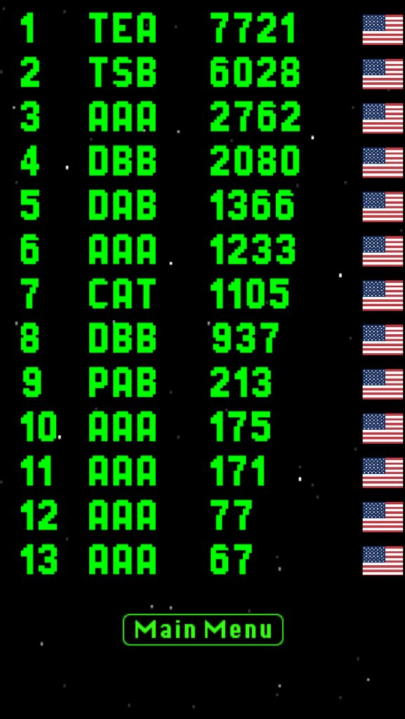 Jetpack_Johnson's tweet photo. #Arcade style #hiscore lets you compete with players around the world! #freetoplay #pixelart https://t.co/MW8OslVFdK https://t.co/xFi3xTQZrD
