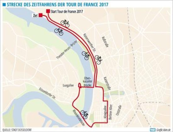 wzduesseldorf's tweet photo. #letourDUS: Zweite Etappe führt 2017 auf den Grafenberg. #Düsseldorf #tourdefrance
https://t.co/YSFSQg4vWg https://t.co/Nxw48OCEHU